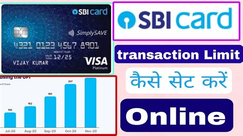 nfc debit card transaction limit means|increase daily transaction limit sbi.